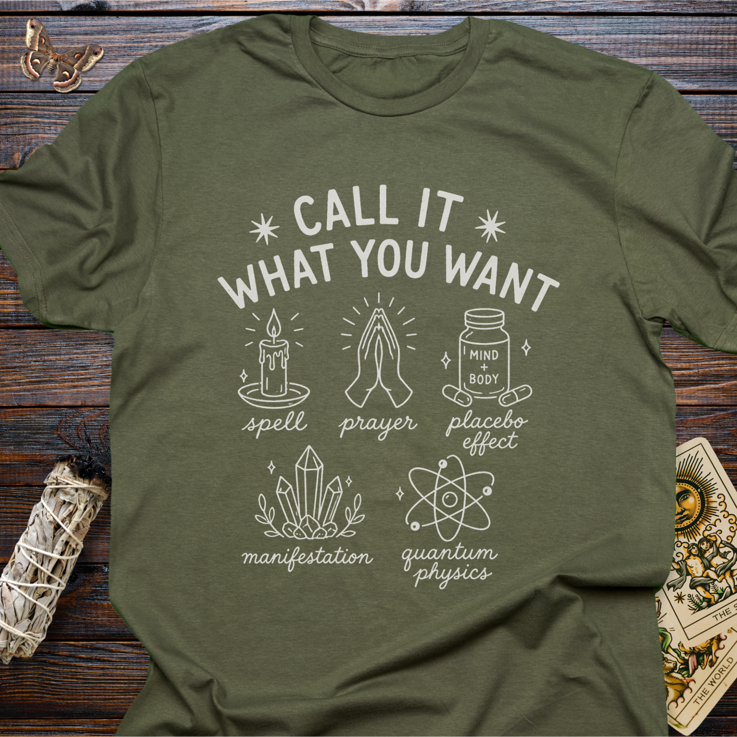 Call it What You Want